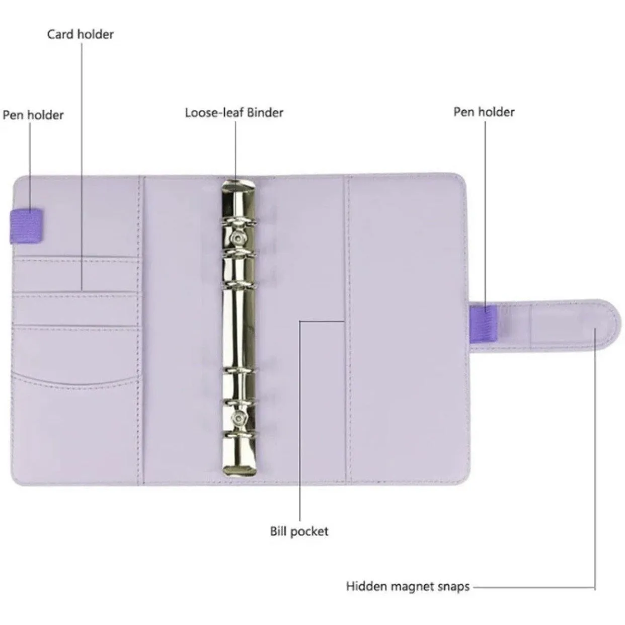 Cash Envelope Binder system